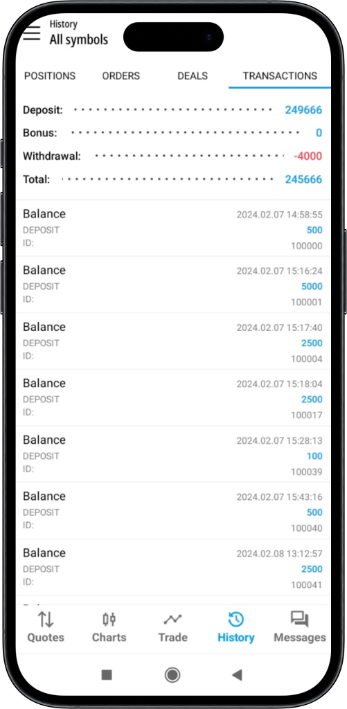 Copy Trading